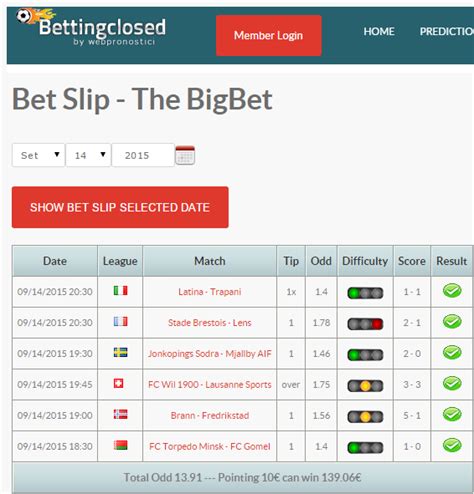 bettingclosed.com